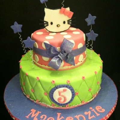 Hello Kitty Birthday