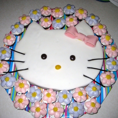 Hello Kitty W/ Cupcakes