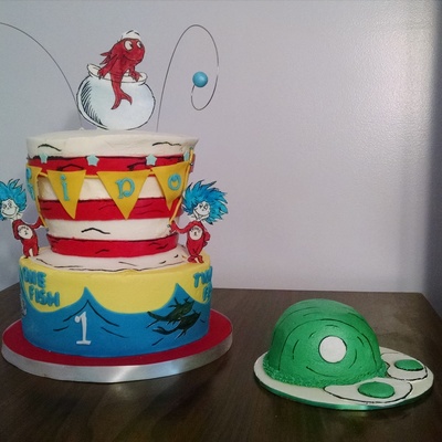 Dr Seuss Birthday