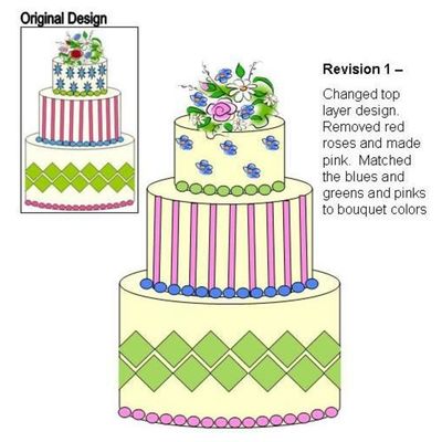 3 Tier Cake Sketch