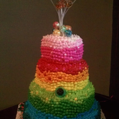 Candy Themed Birthday