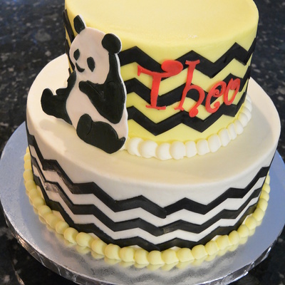 Panda Birthday