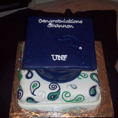 graduation cap cake decorating
