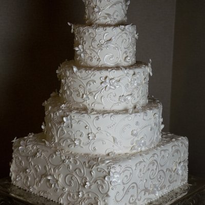 Copyright Sweet Wise 2009