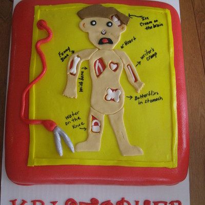 Operation Game Cake