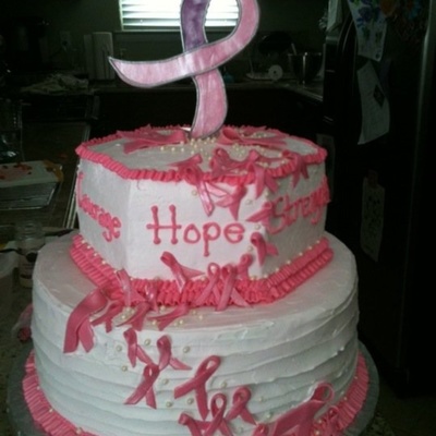 Donated For The 3 Day Walk Smbc Fondant Decorations