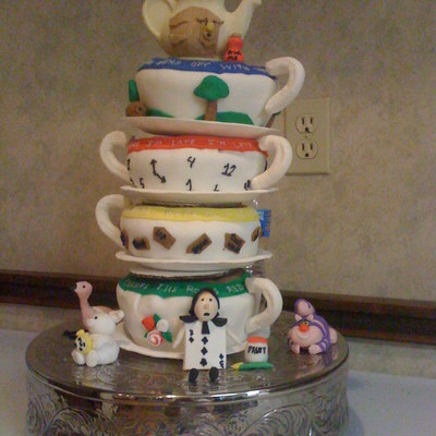 Mad Hatter Tea Party