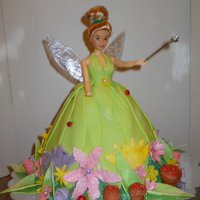Tinkerbell