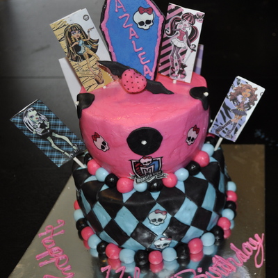 Youtube Cake Decorating Photos