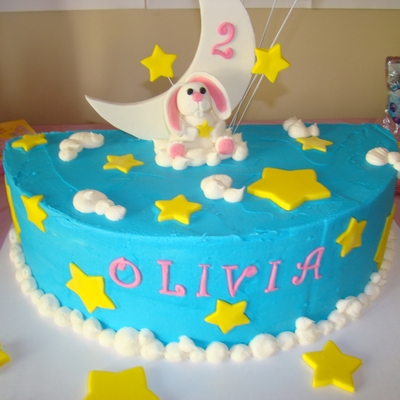 Twinkle Twinkle Little Star