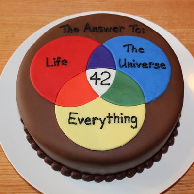Hitchhiker S Guide To The Galaxy Cake Ideas Hitchhiker S Guide To The Galaxy Cake Ideas