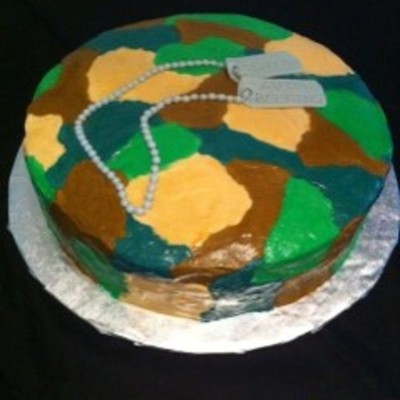 Where's The Cake?!?!?!?!!!!