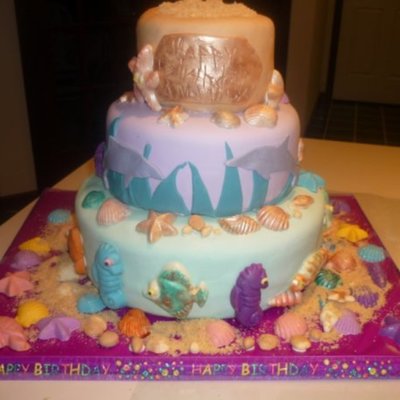 Creator Gd Jpeg V10 Using Ijg Jpeg V62 Quality 85