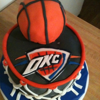 Okc Thunder