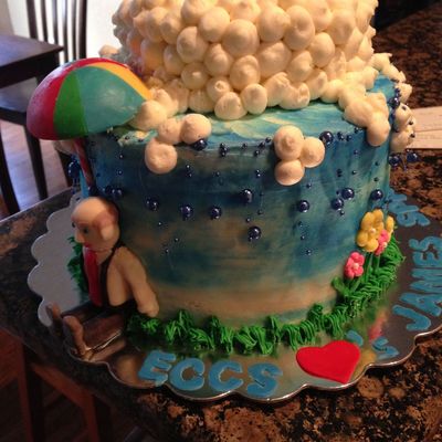 Weatherman Visit To School