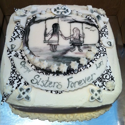 Hand Painted On Fondant