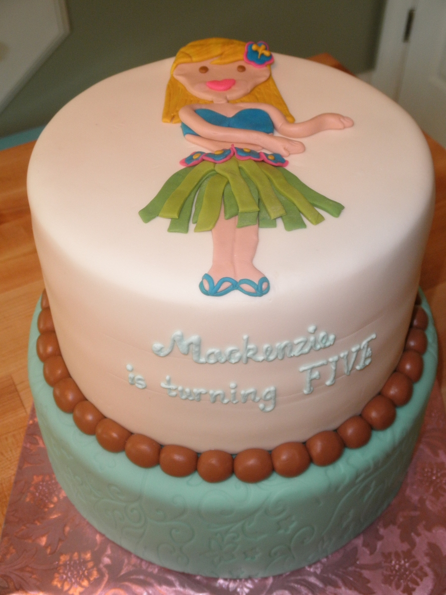 Aloha Birthday - CakeCentral.com