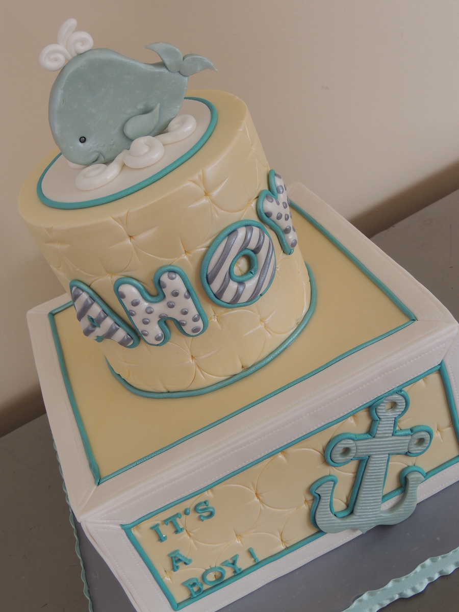 Fondant And Modeling Chocolate