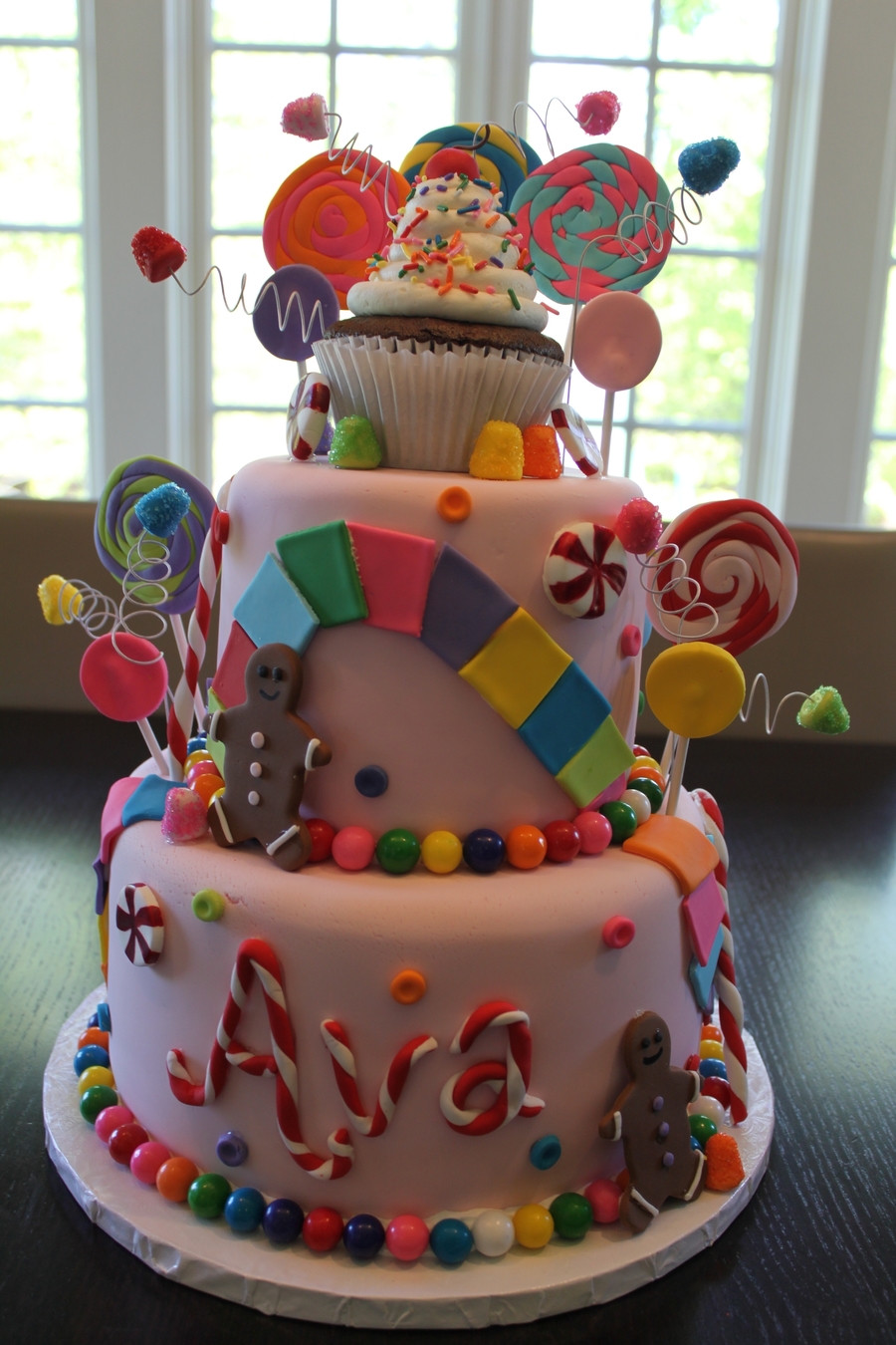 Candy Land CakeCentral