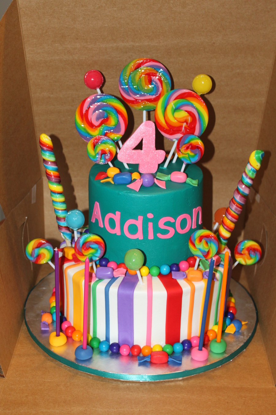Candy Cake CakeCentral