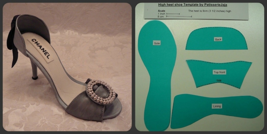 High Heel Shoe Template - CakeCentral.com