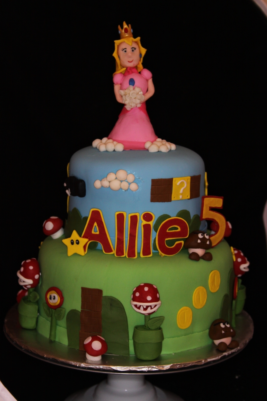 Princess Peach Birthday