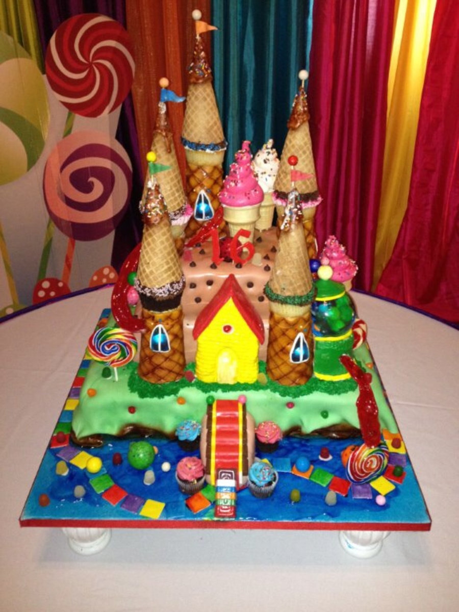 Candy Land Cake - CakeCentral.com