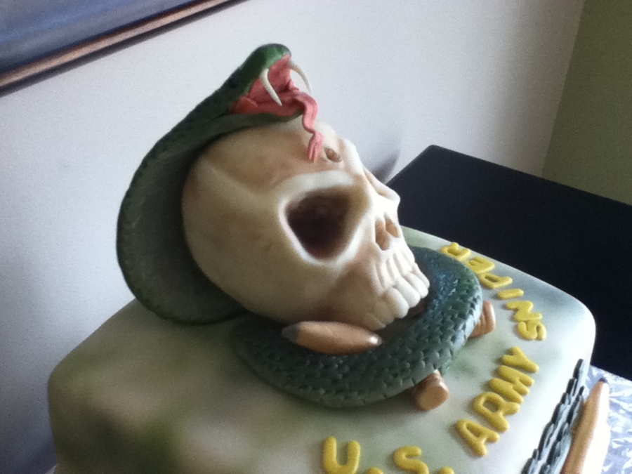 Welcome Back Cakecentral