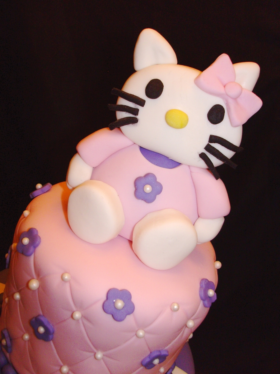 Hello Kitty Cakecentral Com