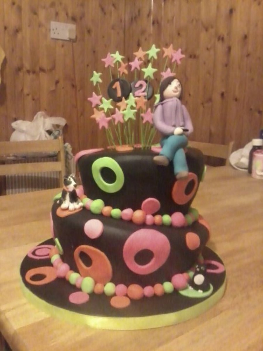 12Th Birthday Cake CakeCentral