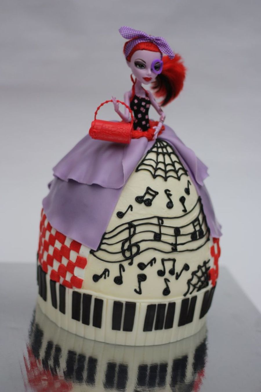 Monster High Doll Cake CakeCentral