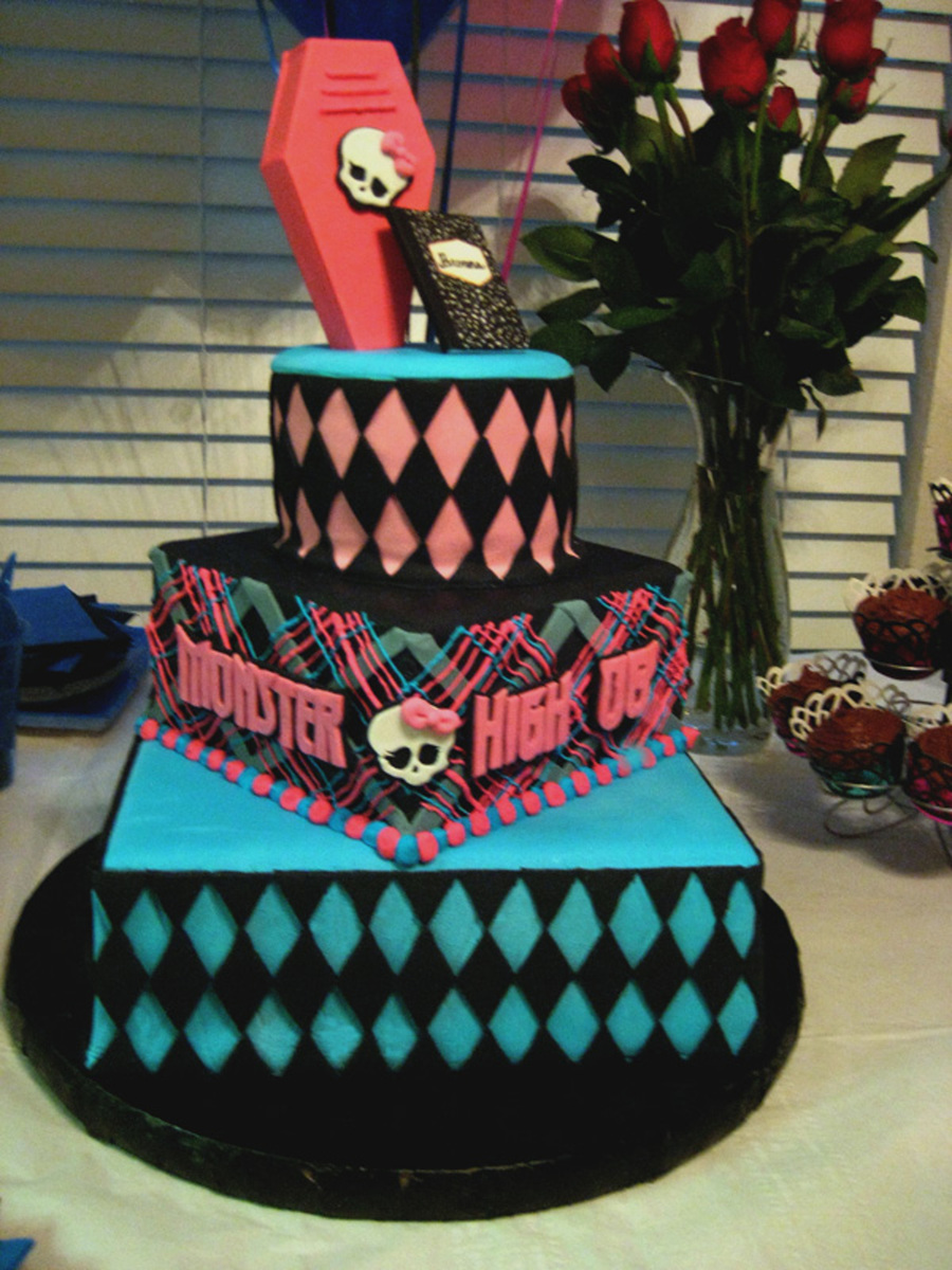 Monster High Birthday Cake CakeCentral