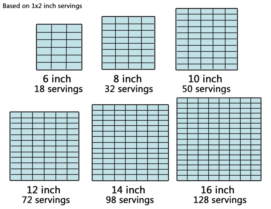 Square Cake Cutting Guide CakeCentral