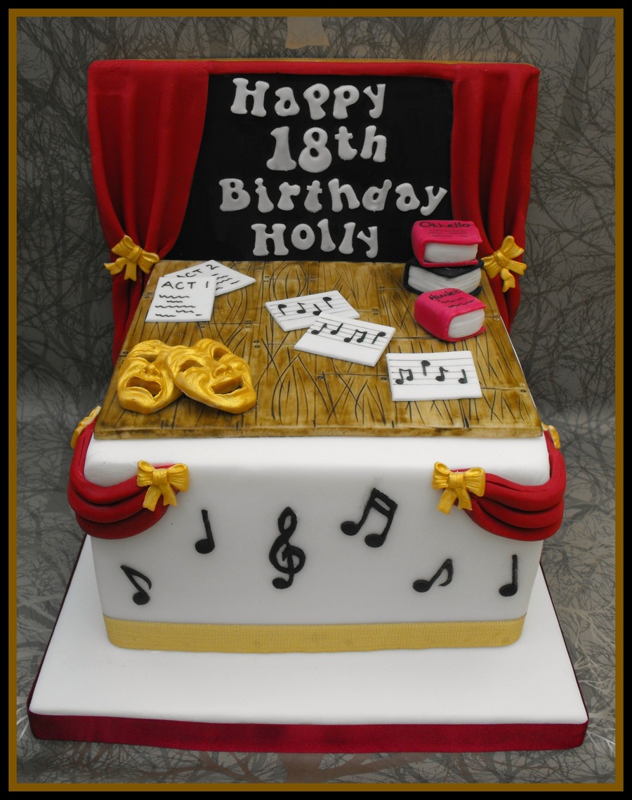 Absolutely No Cake For You Absolutely No Cake For You