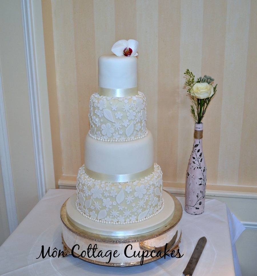 What Is Bas Relief In Cake Decorating What Is Bas Relief In Cake Decorating