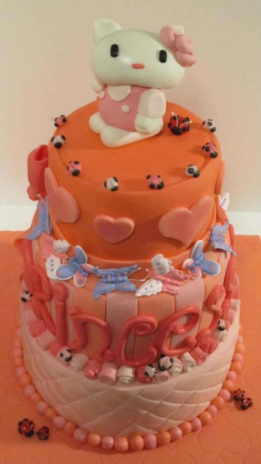 hello-kitty-1st-birthday-cake-cakecentral