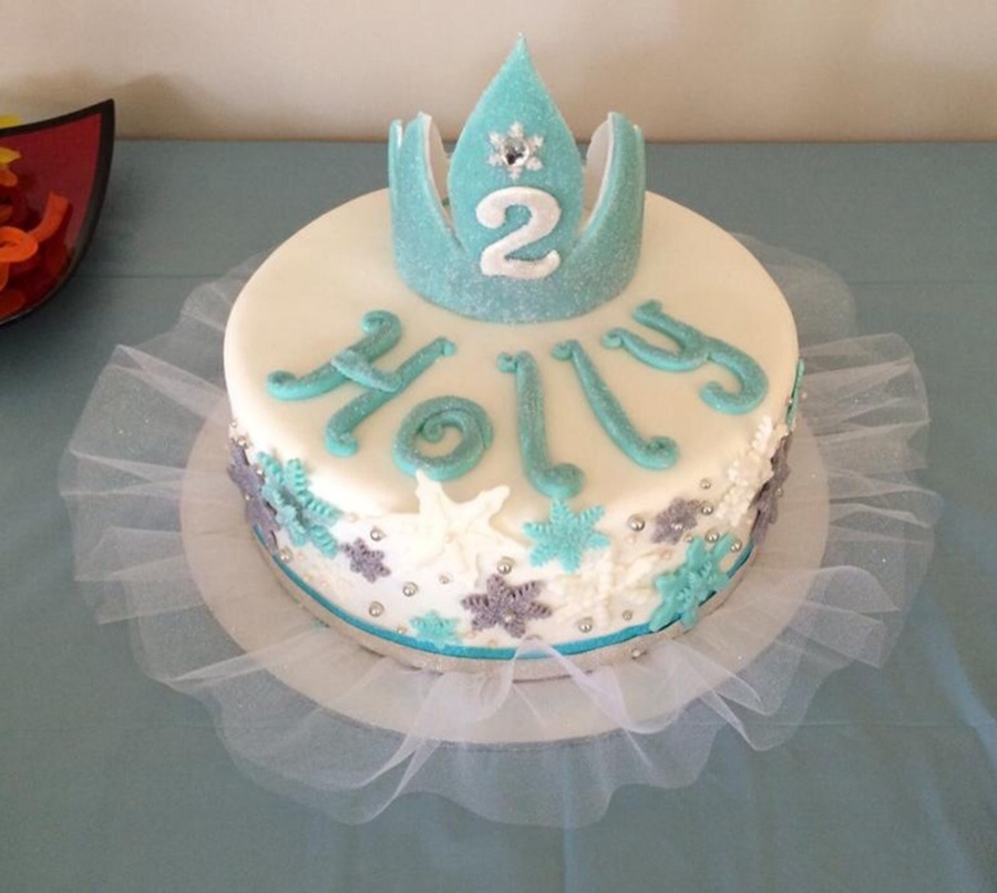 Ganache Cake Under Fondant Ganache Cake Under Fondant
