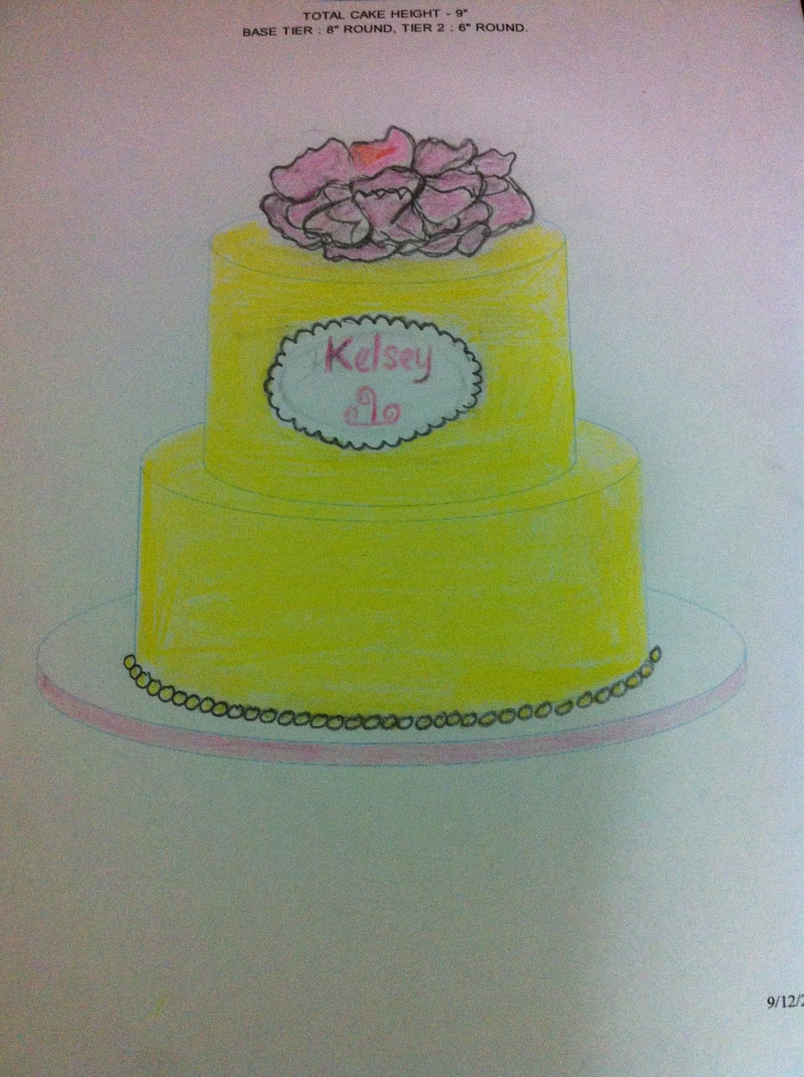 Kelsey 1 Year-Old Birthday Cake - CakeCentral.com