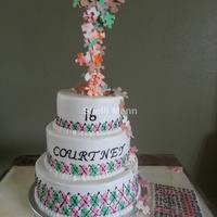 Puzzle Cake This is a butter cream cake that I made for my daughter who loves argyle, jigsaw puzzles, and word searches. The puzzle pieces are gum...