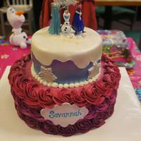 Frozen Theme Cake Frozen theme cake with plastic figurines