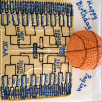March Madness Cake March madness 2015