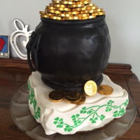 Teapot Cake 