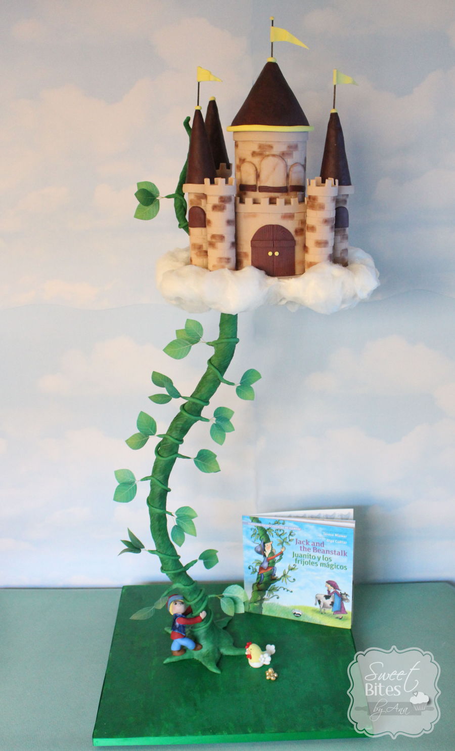 Jack And The Beanstalk Cake - CakeCentral.com