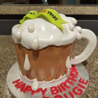 A Mug Of Beer Beer cake with chocolate flavour.