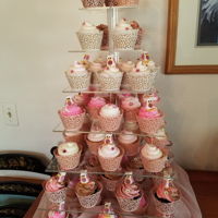 Owl-Themed Baby Shower Pink, white and brown owl-themed cupcakes for a baby girl shower. Cupcakes were devil's food w/ mocha BC and vanilla bean w/ vanilla &...