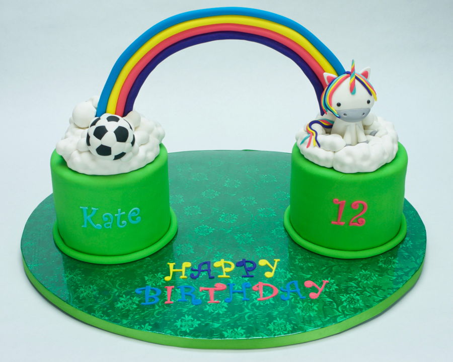 Rainbow Birthday Cake - CakeCentral.com
