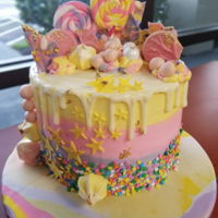 Candy Drip Cake Candy drip cake