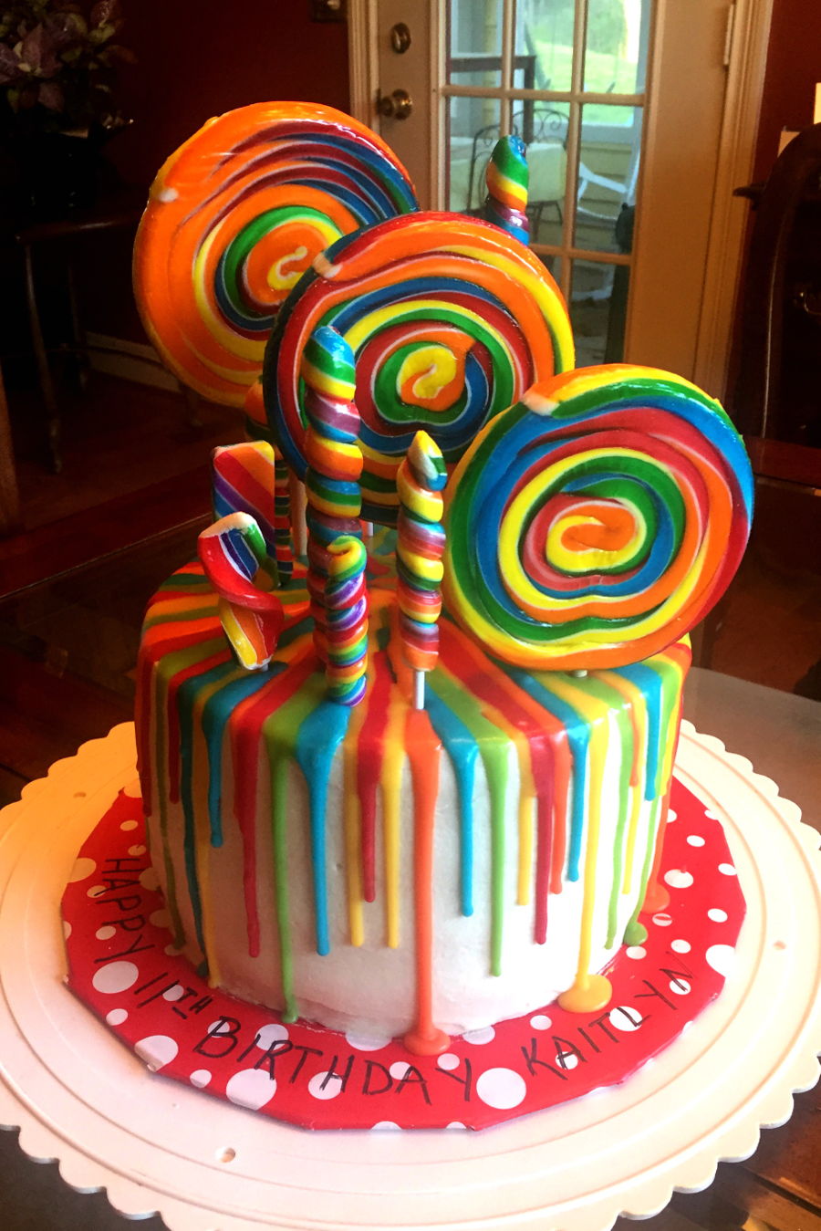 Candy Cake CakeCentral