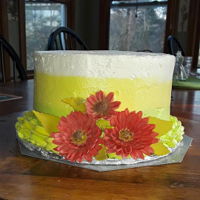 Gerbera Birthday Cake This was a very last minute request by my daughter for a friend's birthday. I was told to do something simple as they were just...