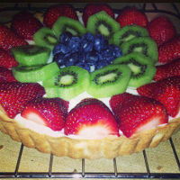 Fruit Tart Fruit Tart